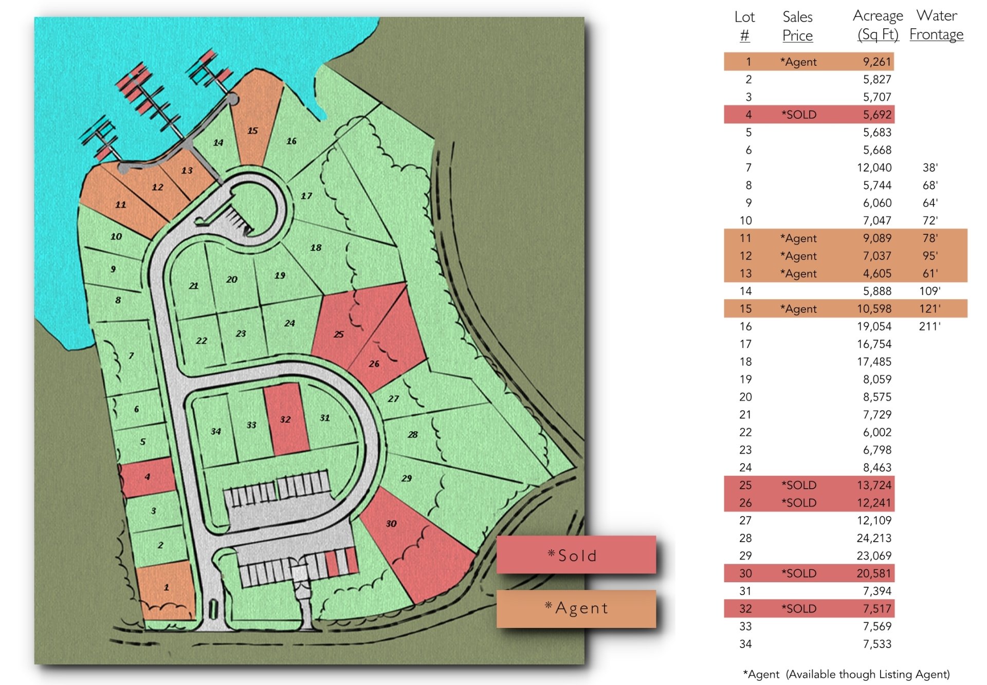 Home Sites at the Hideaway