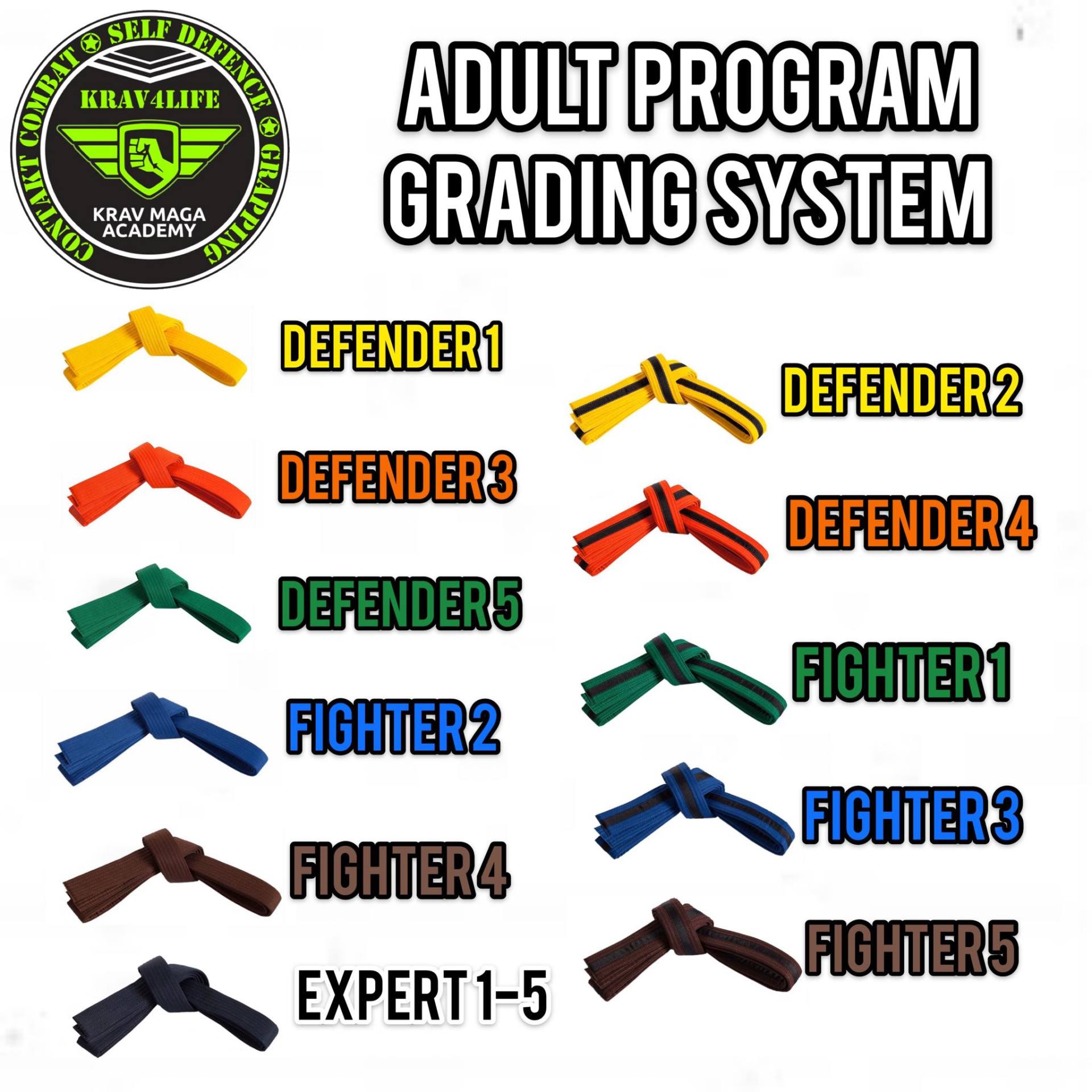 Krav Maga Academy About Us