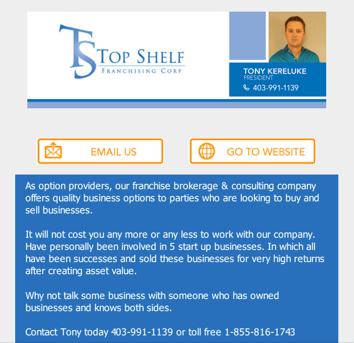 Best performing options newsletter