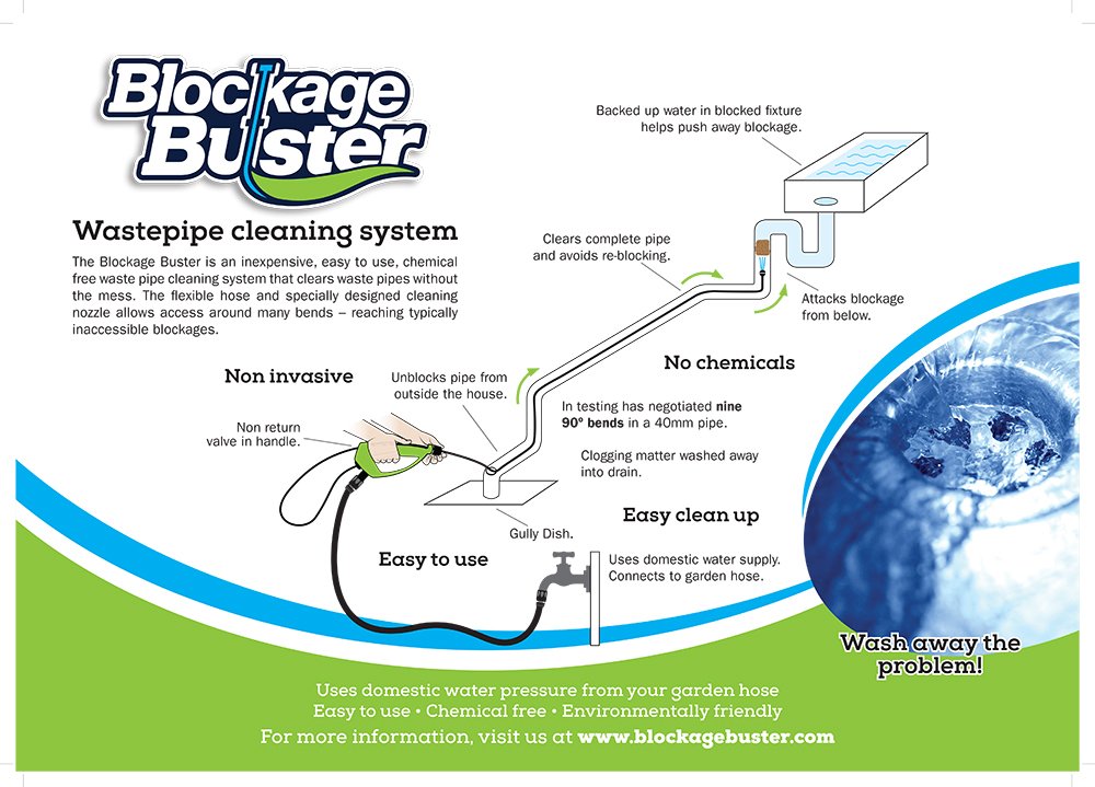 Blockage Buster Pipe Clearing New Zealand