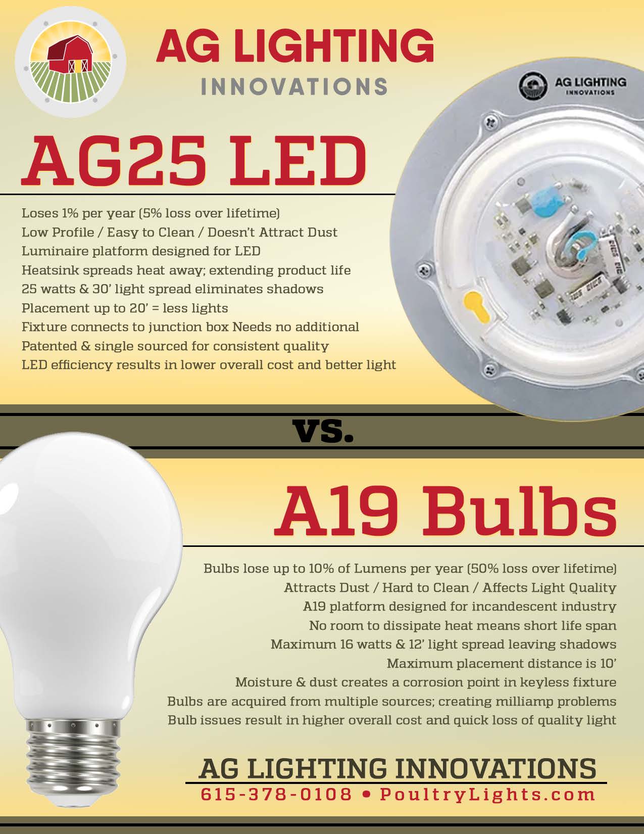 Instruction Manuals & Downloads | Precision Lighting