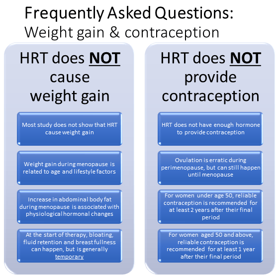Hormone Replacement Therapy image