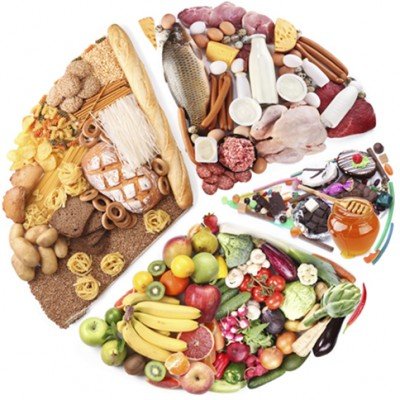 Food for a balanced diet