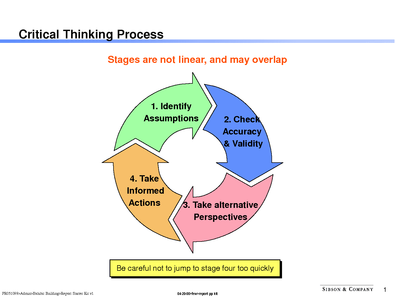Critical thinking in nursing paper writers