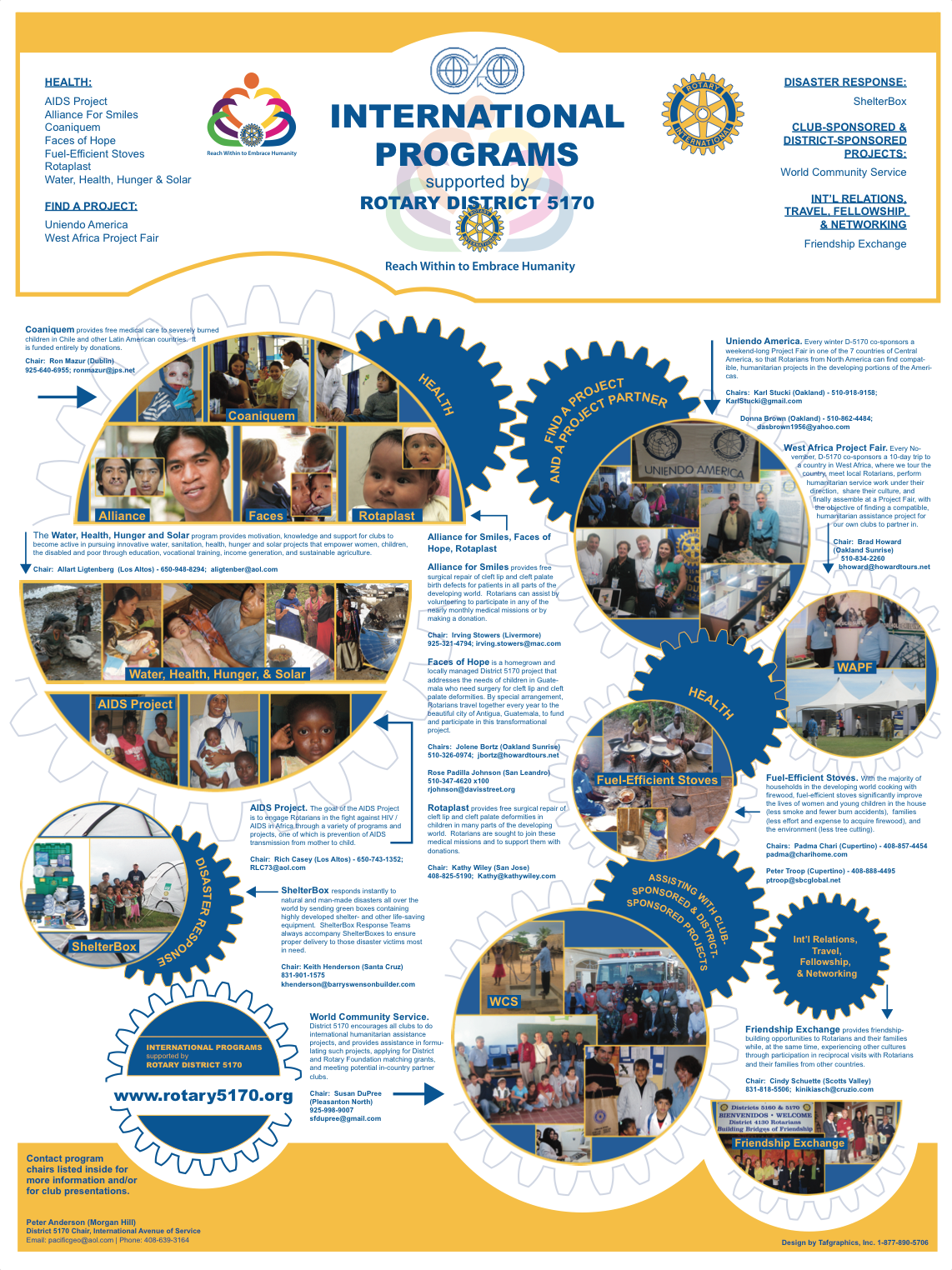 Tafgraphics Design Studio, Inc.