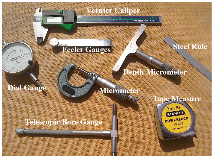 Measuring Up How to use micrometers and vernier callipers