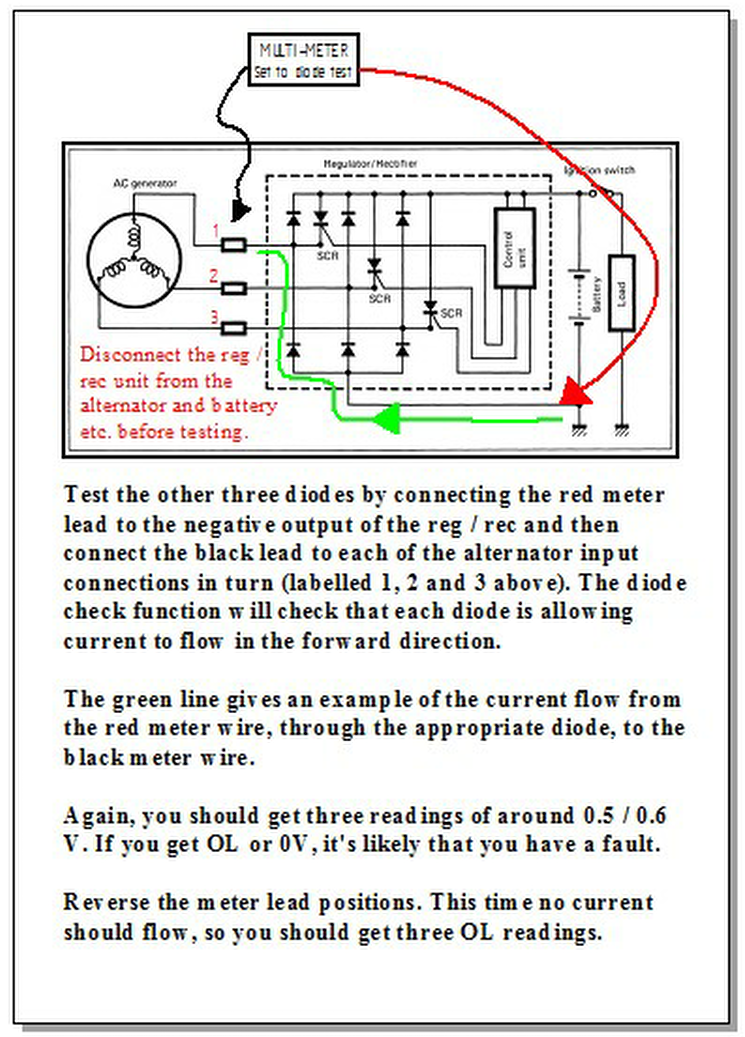 Testing motorcycle rectifiers and regulators