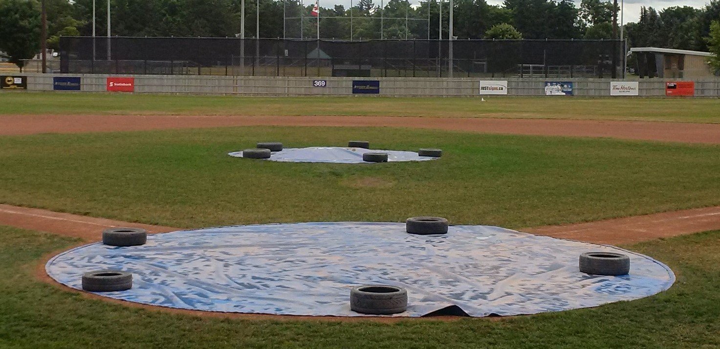 CoverTech Inc. Sport & Recreational Products Canada & USA