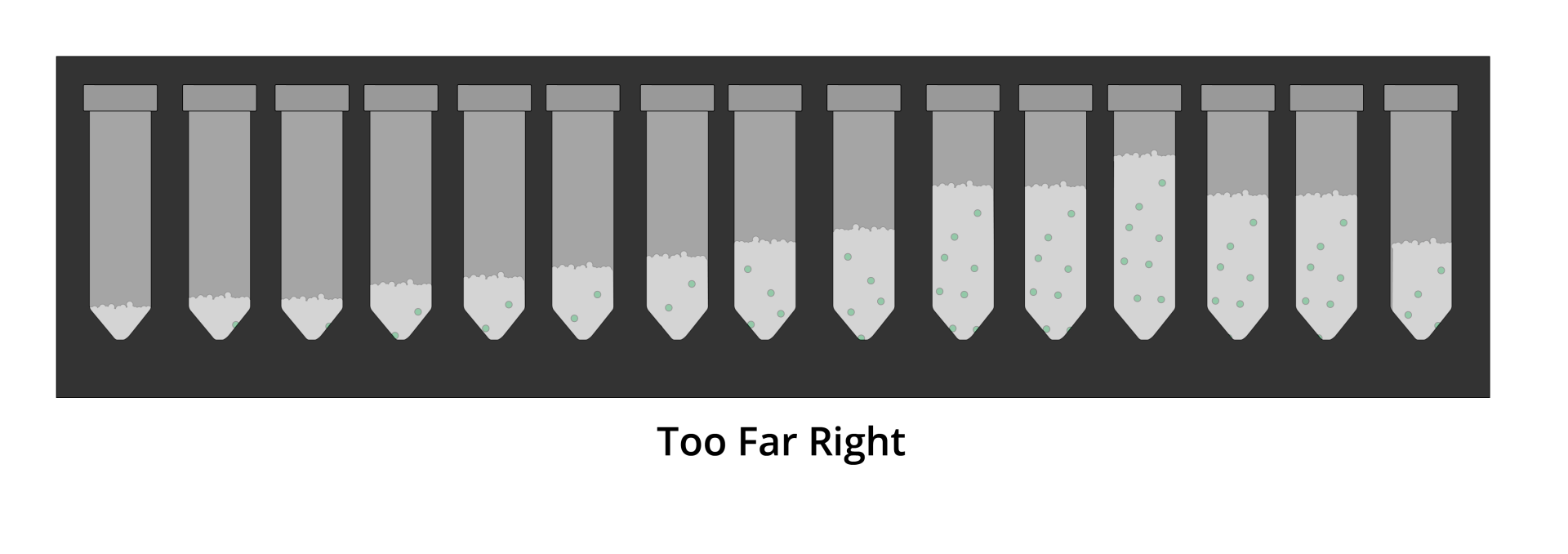 Calibrate Your Spreader