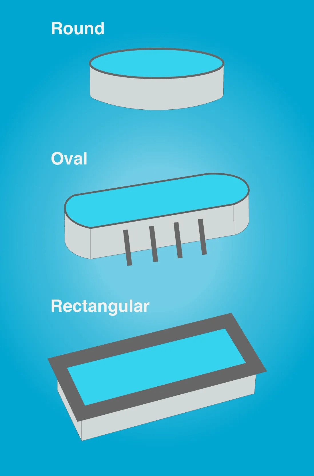 What to Know Before Buying an Above Ground Pool