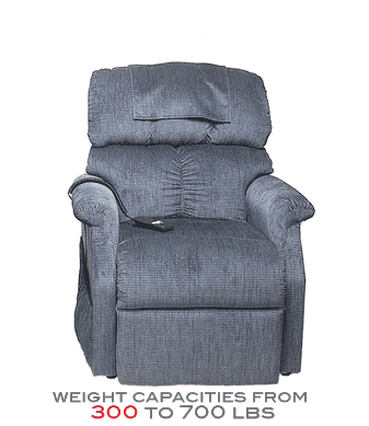 Golden Comforter Large — Tacoma, WA — Wheelchair Haven