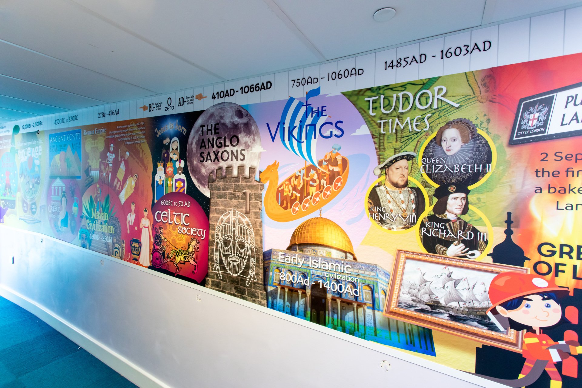 a-historical-timeline-for-primary-schools