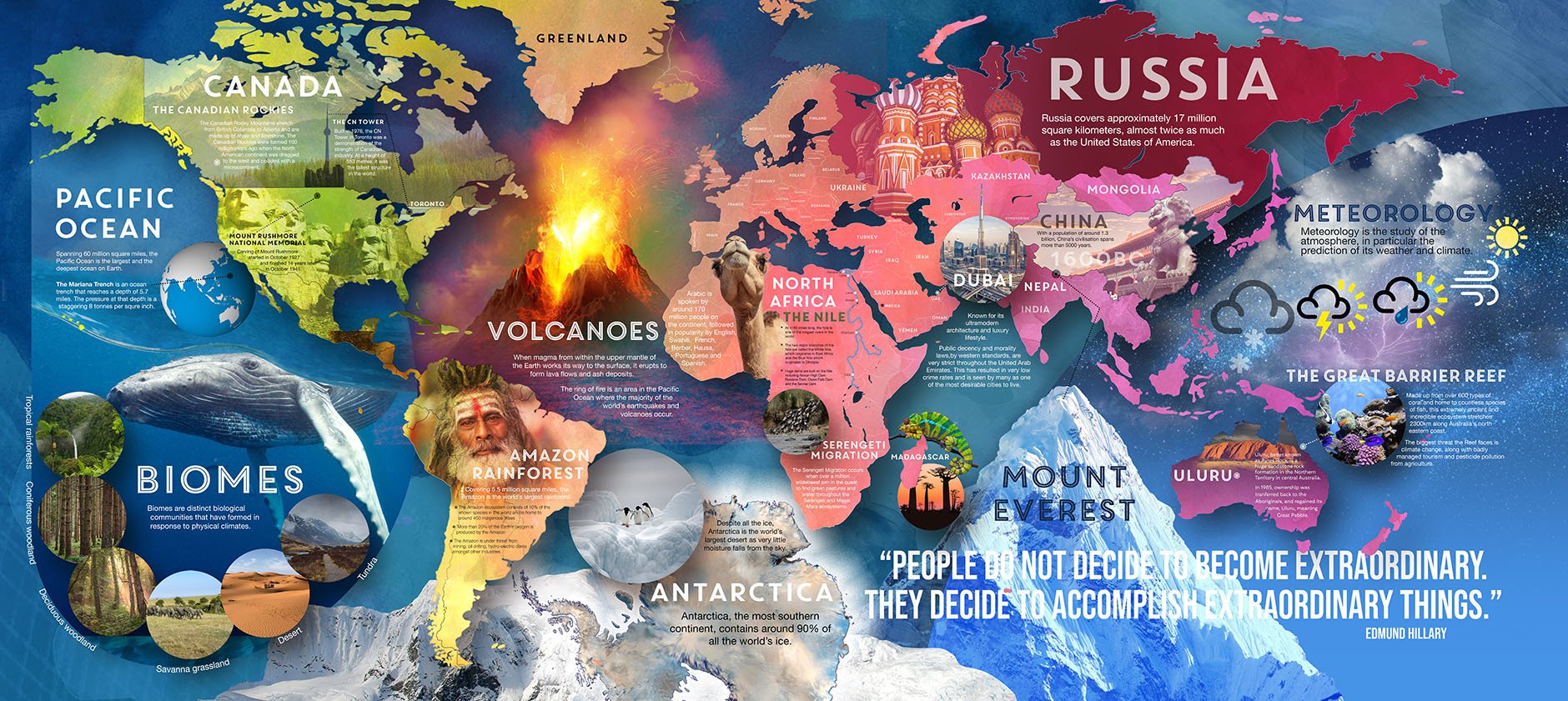 Geography informative world map school wall mural