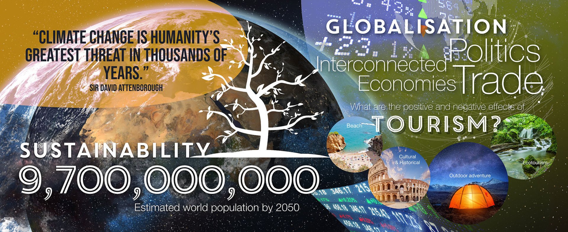 Geography school wall mural