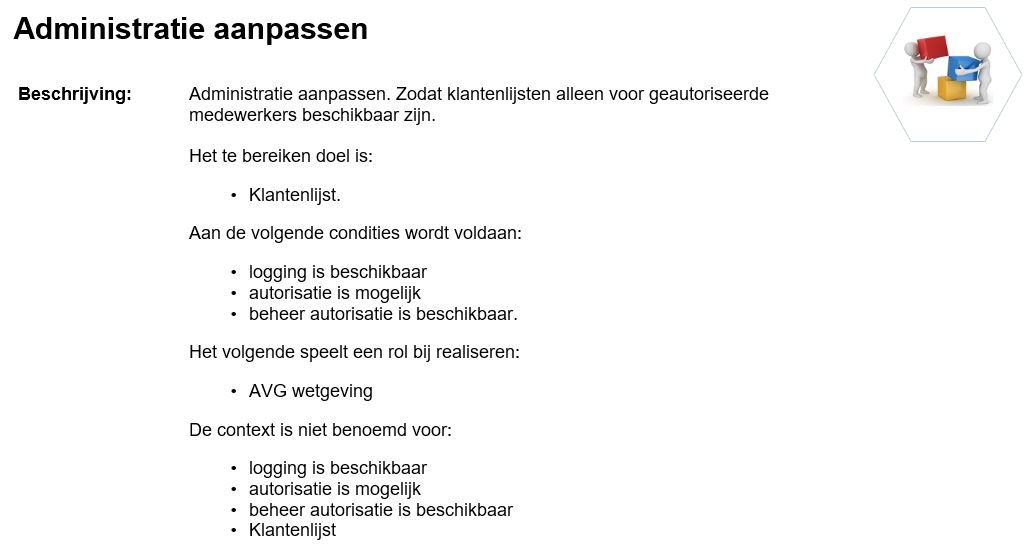 voorbeeld functies voor website maken
