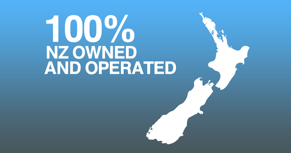 Beds For Sale St Lukes, Mt Roskill, Mt Eden, Auckland City