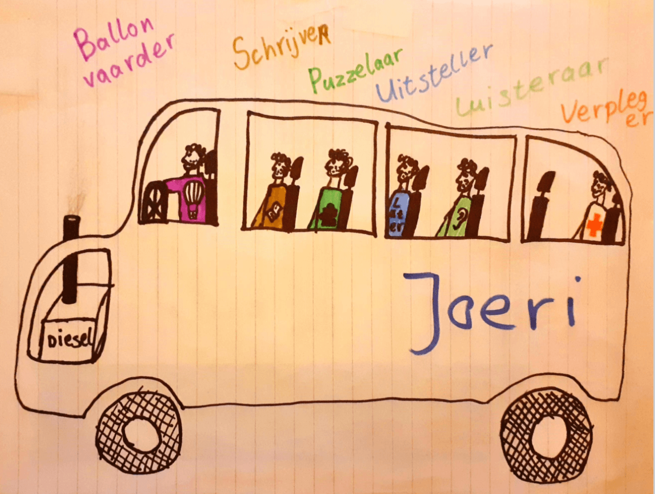 Ugchelen januari 2019