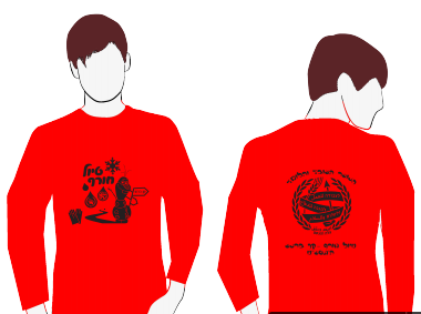 סווצרים ממותגים