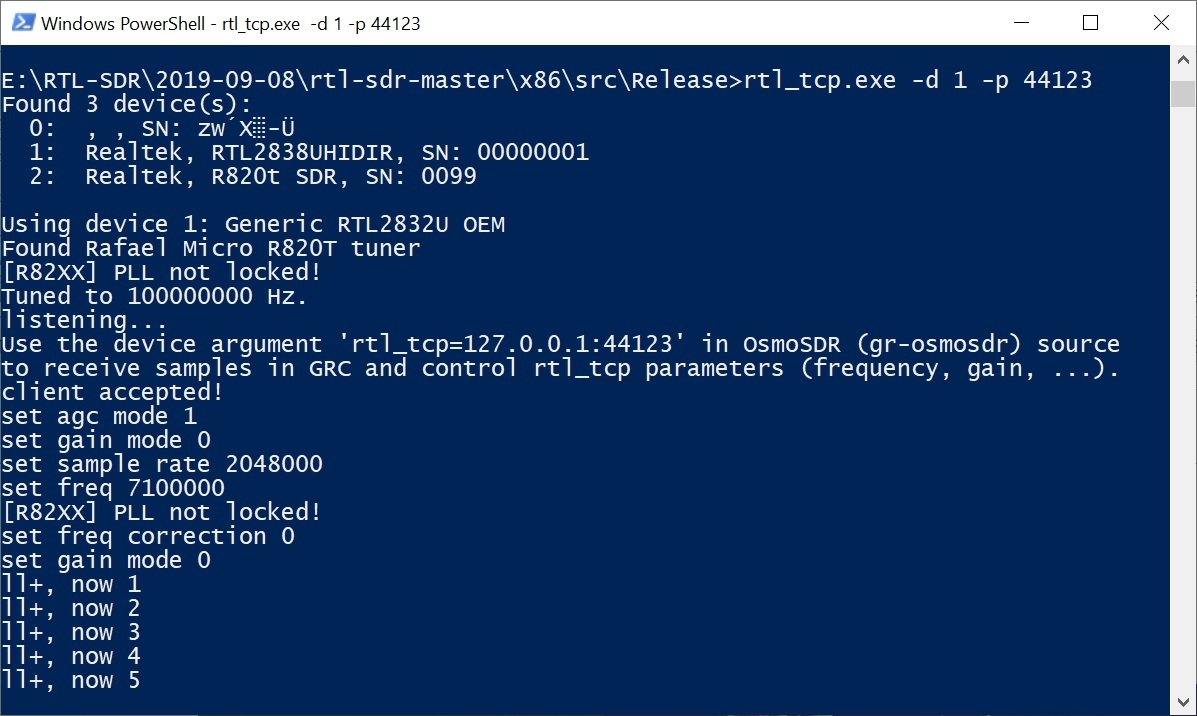 RTL Dongles - SDR-Radio.com Ltd. | Software Defined Radio