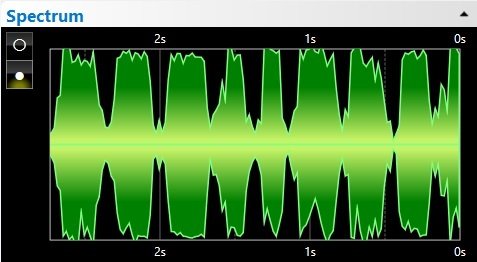 ELAD Transceiver (DUO) - SDR-Radio.com