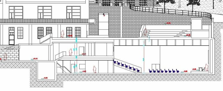 sezione in planimetria