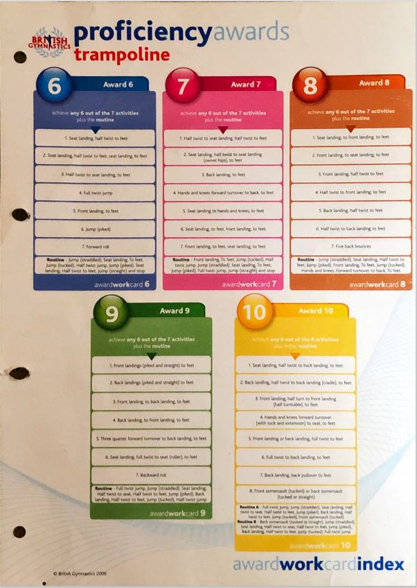 Stortford Gymnastics Club for Children 0 13 Years