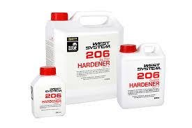 fiber glass and accessories