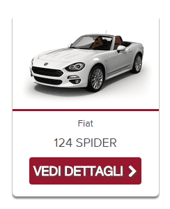 fiat.autosat-fcagroup.it/showroom/124%20SPIDER