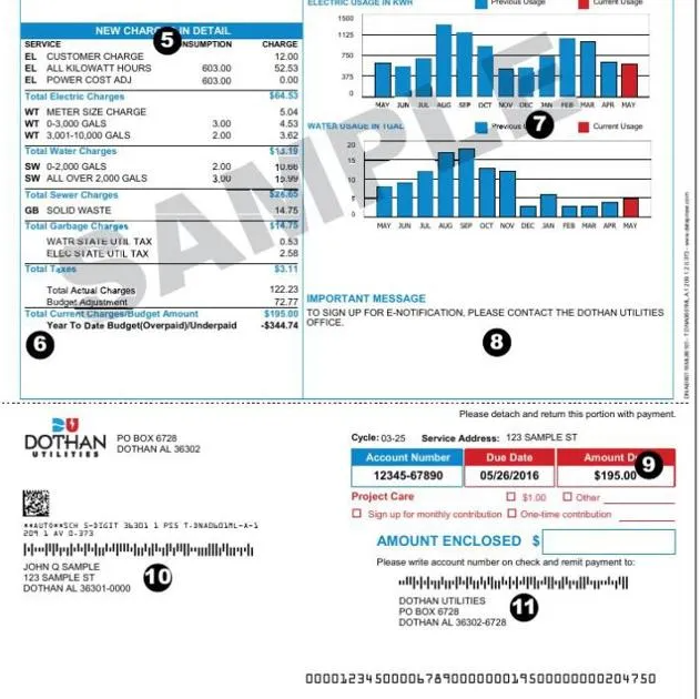 Is Your Water Bill Higher than Usual?