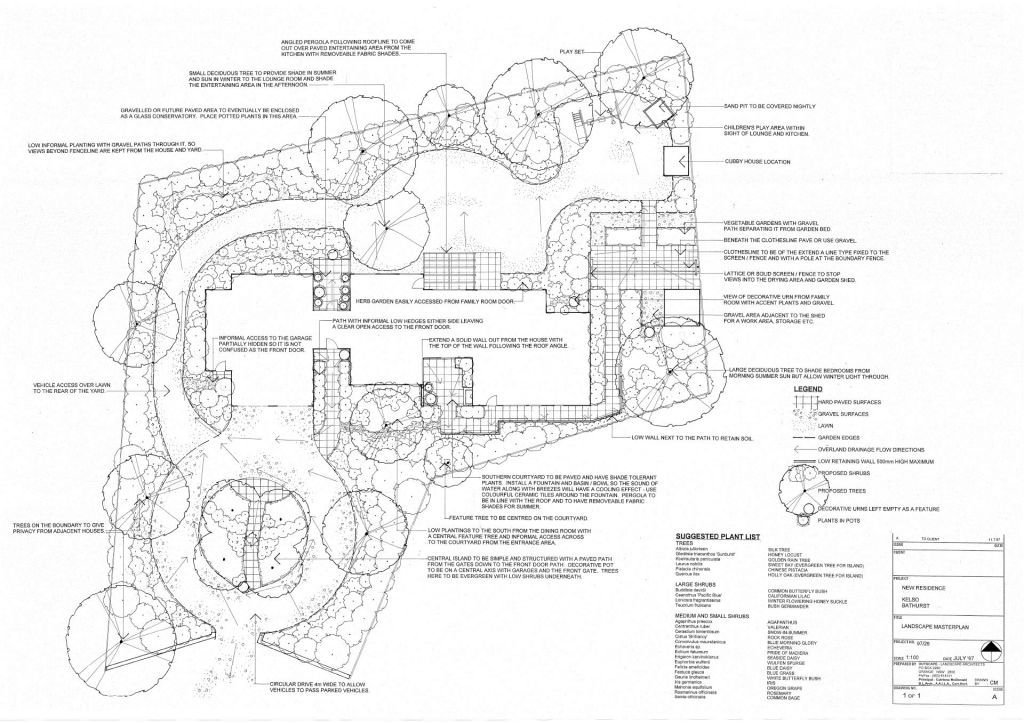 Gardening services Central West NSW – Outscape