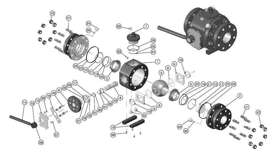 ShutOff Pigging Valves Piggable Valves Pig Ball Valves