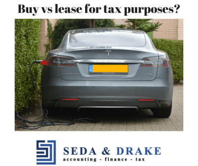 lease car vs purchase