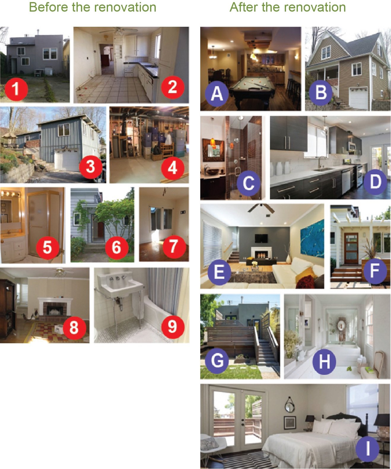 Before and after shots of renovation projects