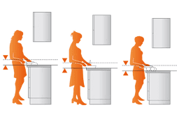How to adjust your benchtop height