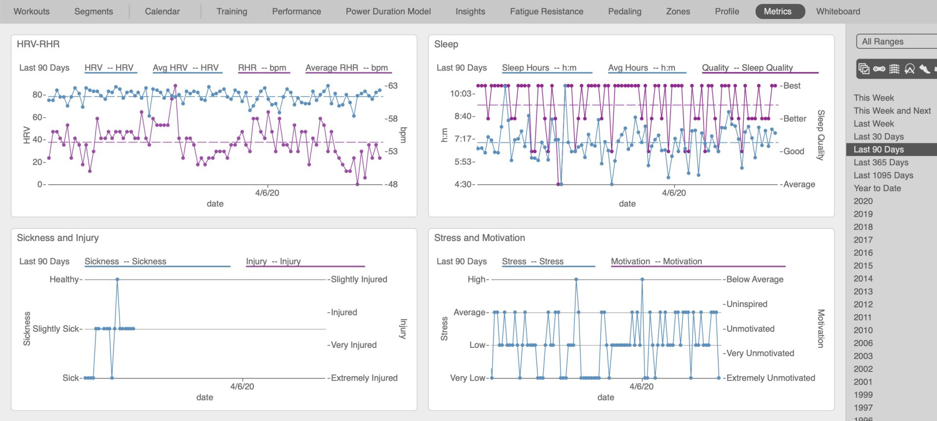 using-trainingpeaks-metrics-in-wko