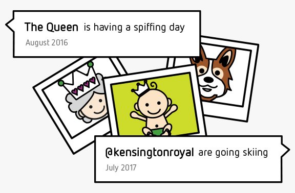 royal family social media illustration