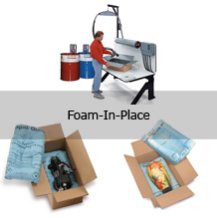 Product Protection and Protective Packaging Products | PackageIt