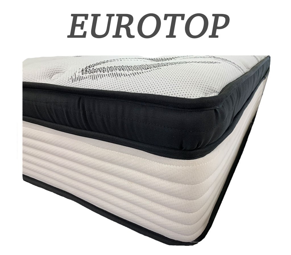 Mattresses on The Gold Coast Furniture 'N' More Super Warehouse