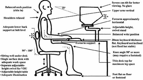 Experience the benefits of acupuncture in Mount Maunganui