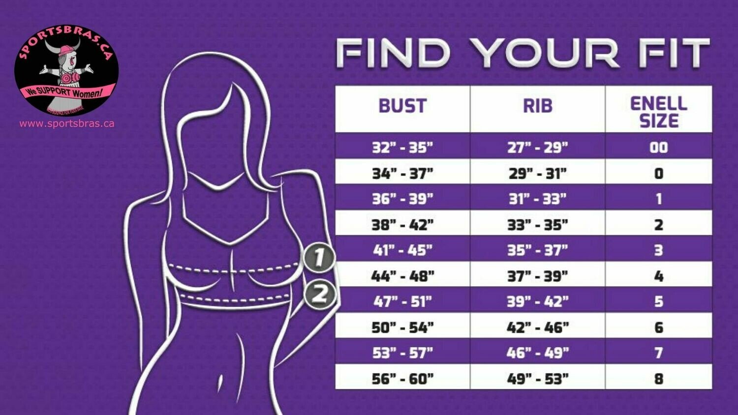 Bra Sizing Chart In Inches | Bra Size Converter – PSFLM