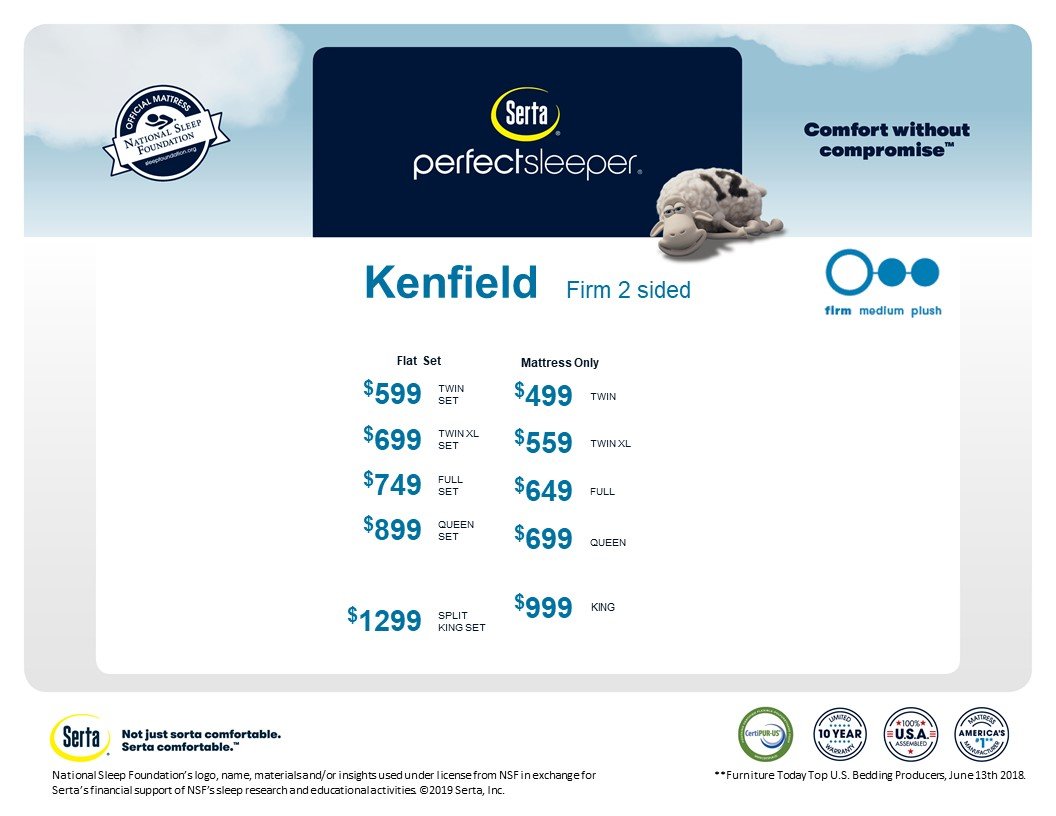 Mattresses Annapolis, MD Chester, MD The Mattress Store