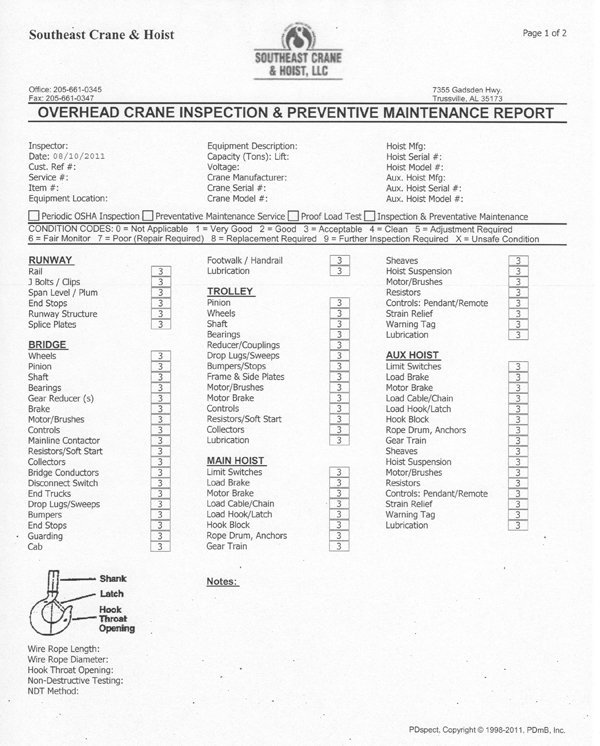 We Offer Full Service Inspection That Helps You Reduce Breakdowns!