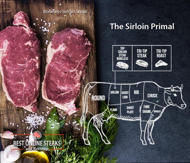 What is the Sirloin Primal? Best Online Steaks