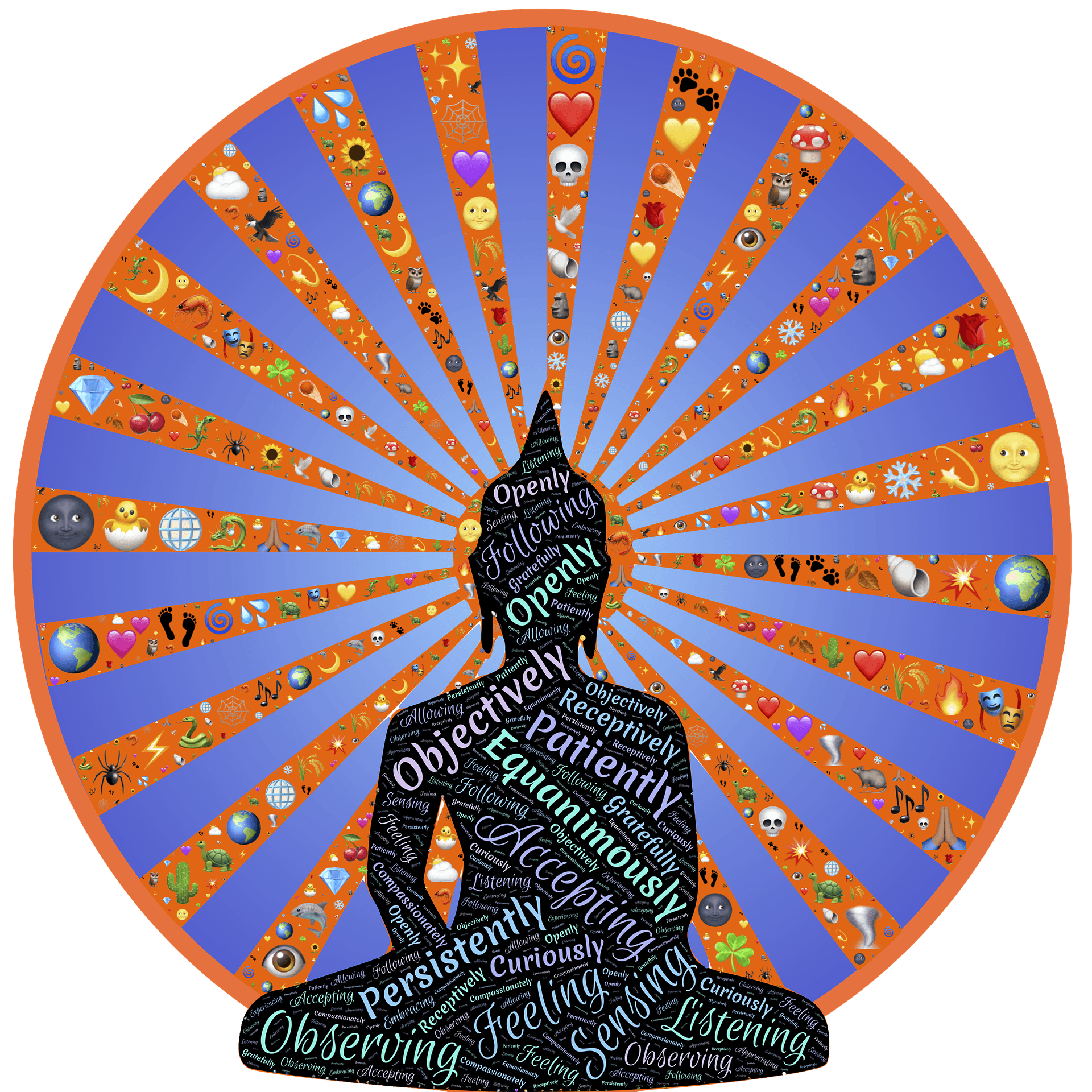 consciousness