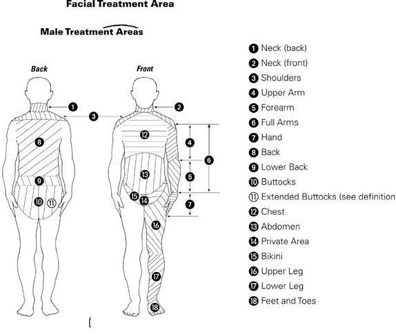 Laser Hair Removal | Tacoma, WA | Advanced Laser & Skin Clinic of Tacoma