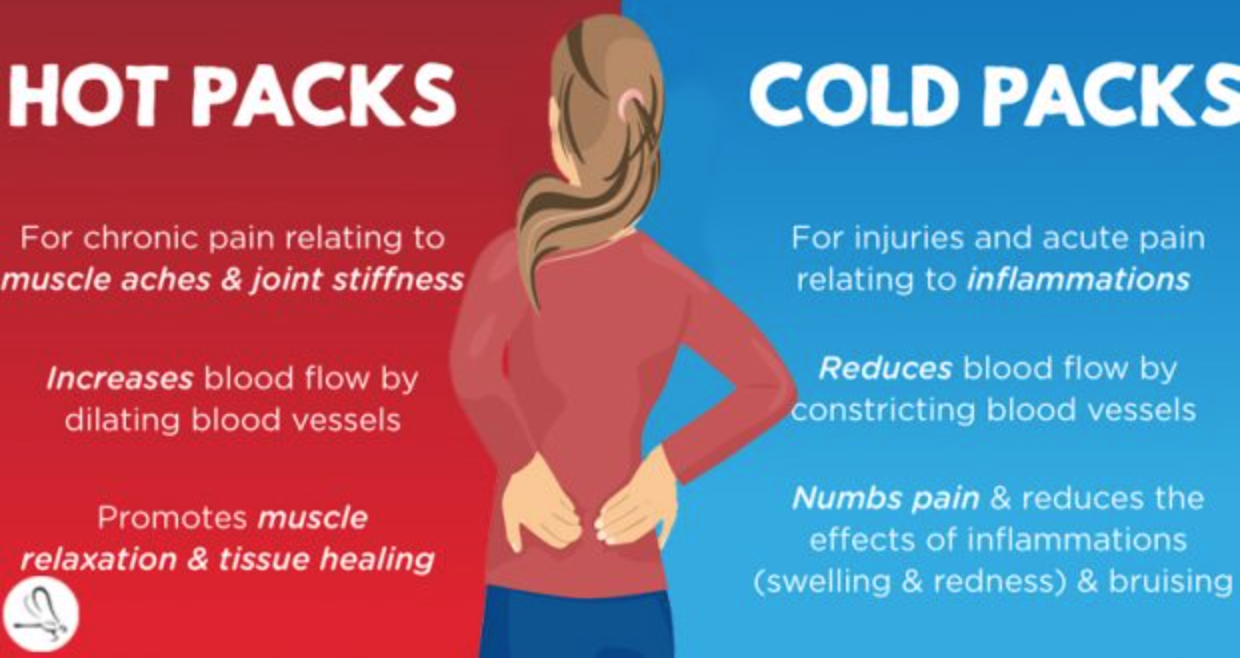 Is packed and you are. Коробки с вещами. Travelling list. Is packed and you are. Рюкзак кринж.