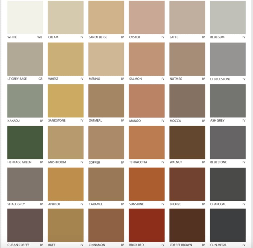 Decorative Concrete in Gympie Concrete Options Group