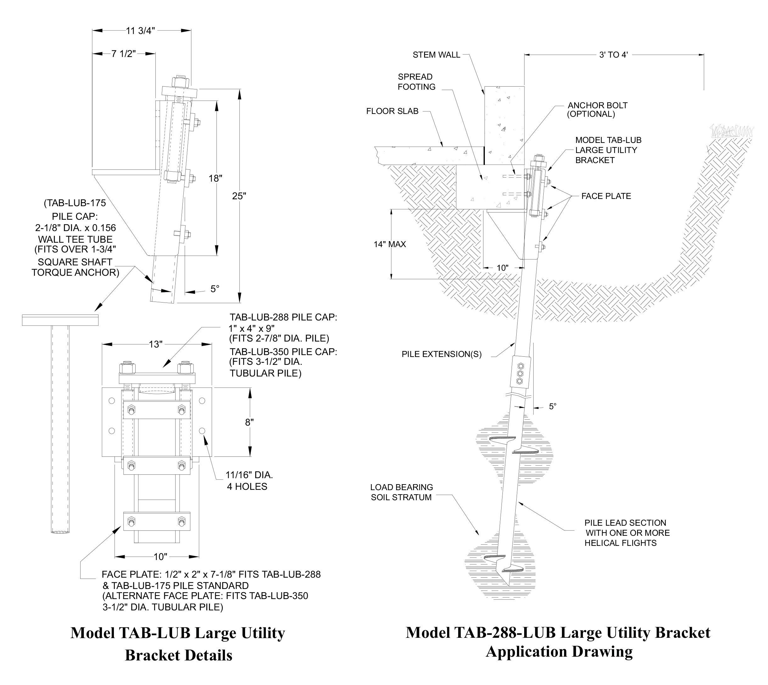 Helical Pier Installation Helical Pier Benefits North Texas