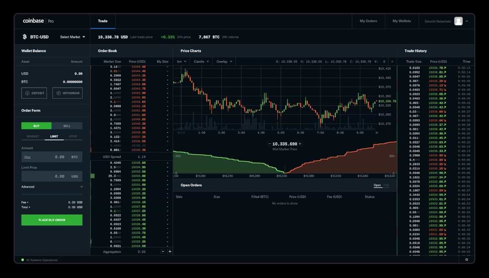 After One Comes the Other: SEC's Lawsuit against Coinbase