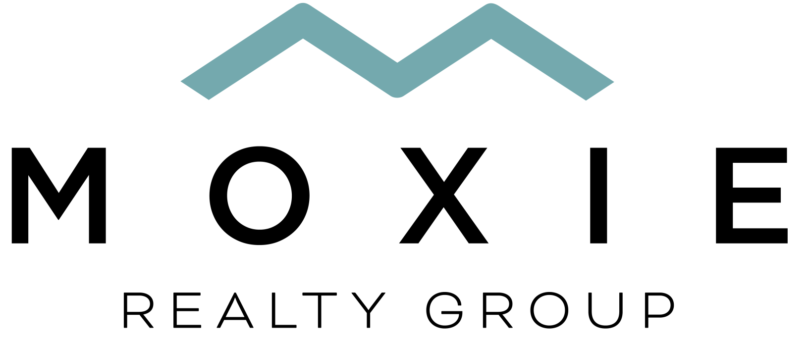 Moxie Realty Group Kelli Moore and Darcia Wilson Guide Real Estate